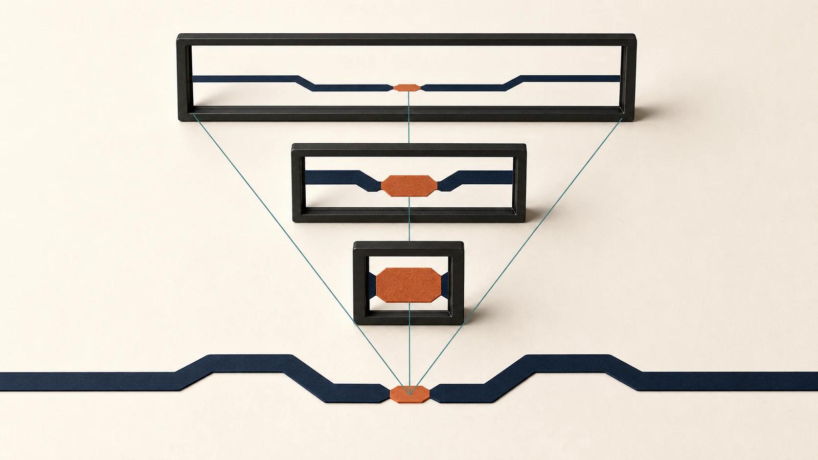 Trois cadres d’observation montrent à différentes échelles le même goulot orange sur une ligne opérationnelle.